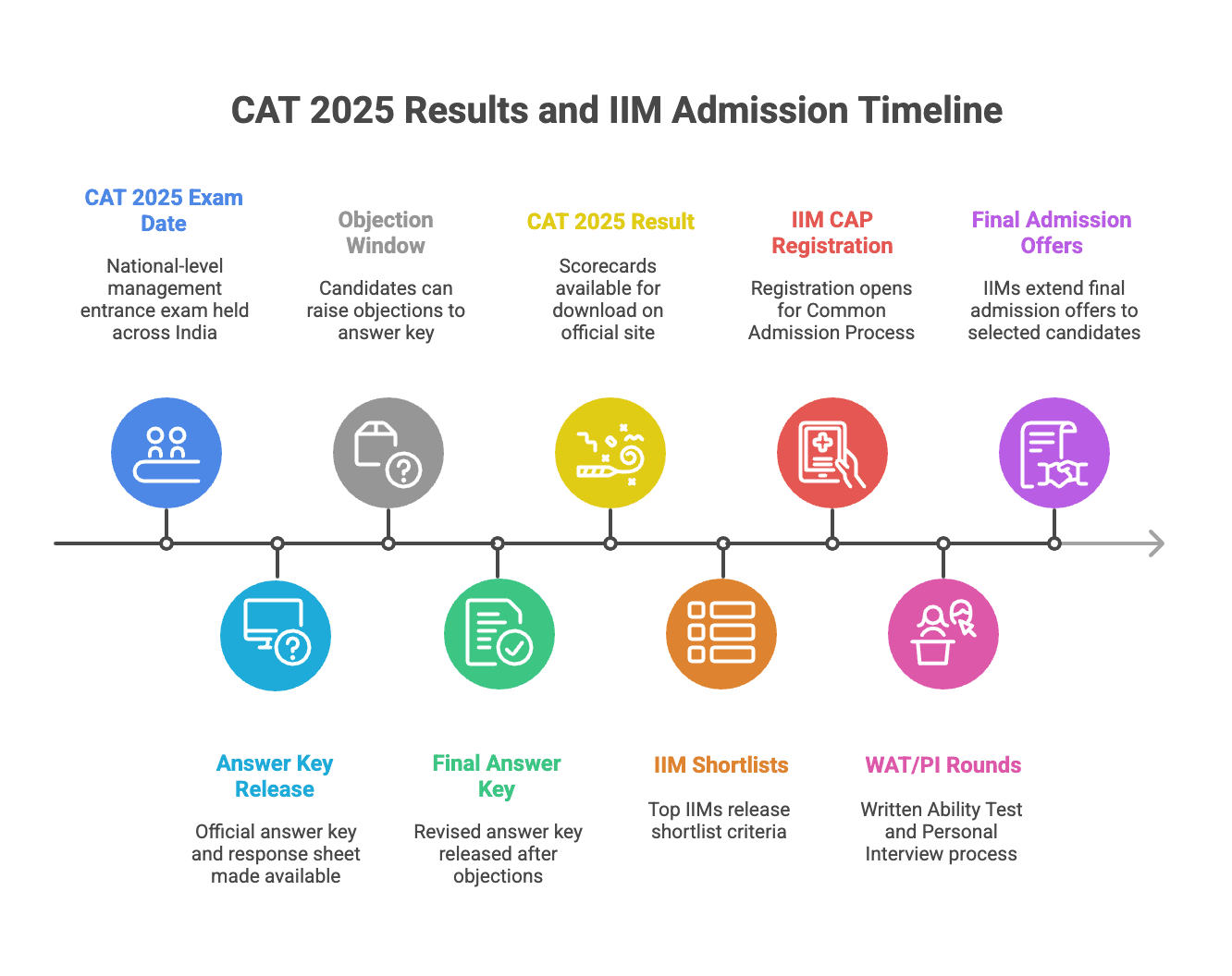 _- visual selection (13).png