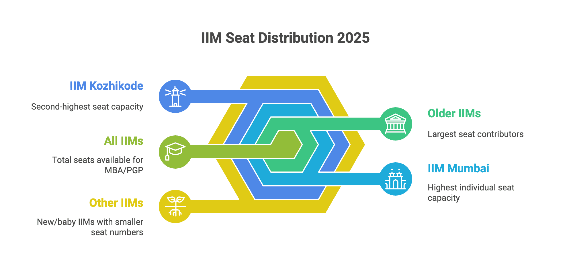 _- visual selection (14).png