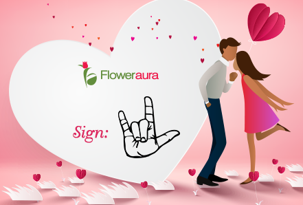 In the language of gestures: Sign
