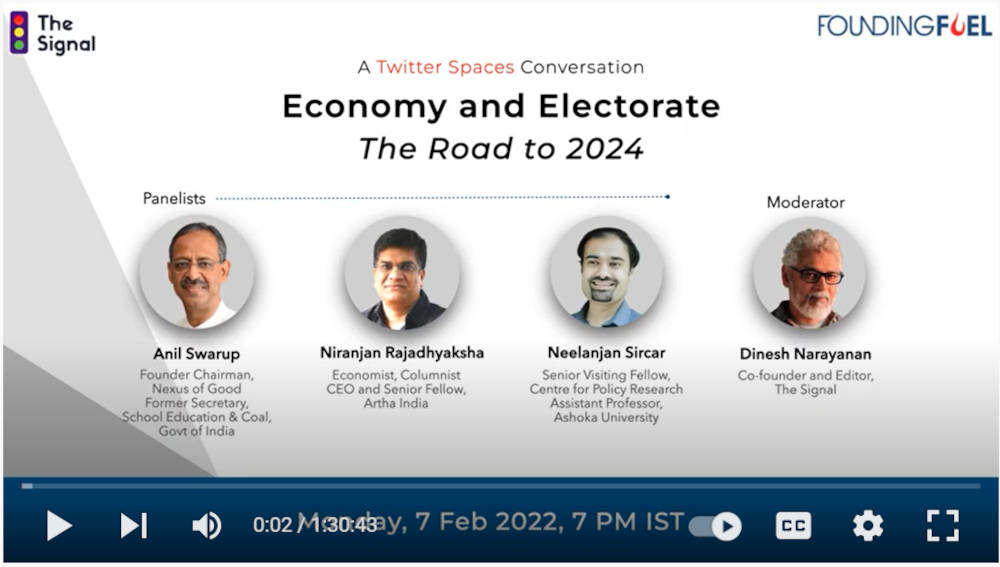 Economy and Electorate: The Road to 2024