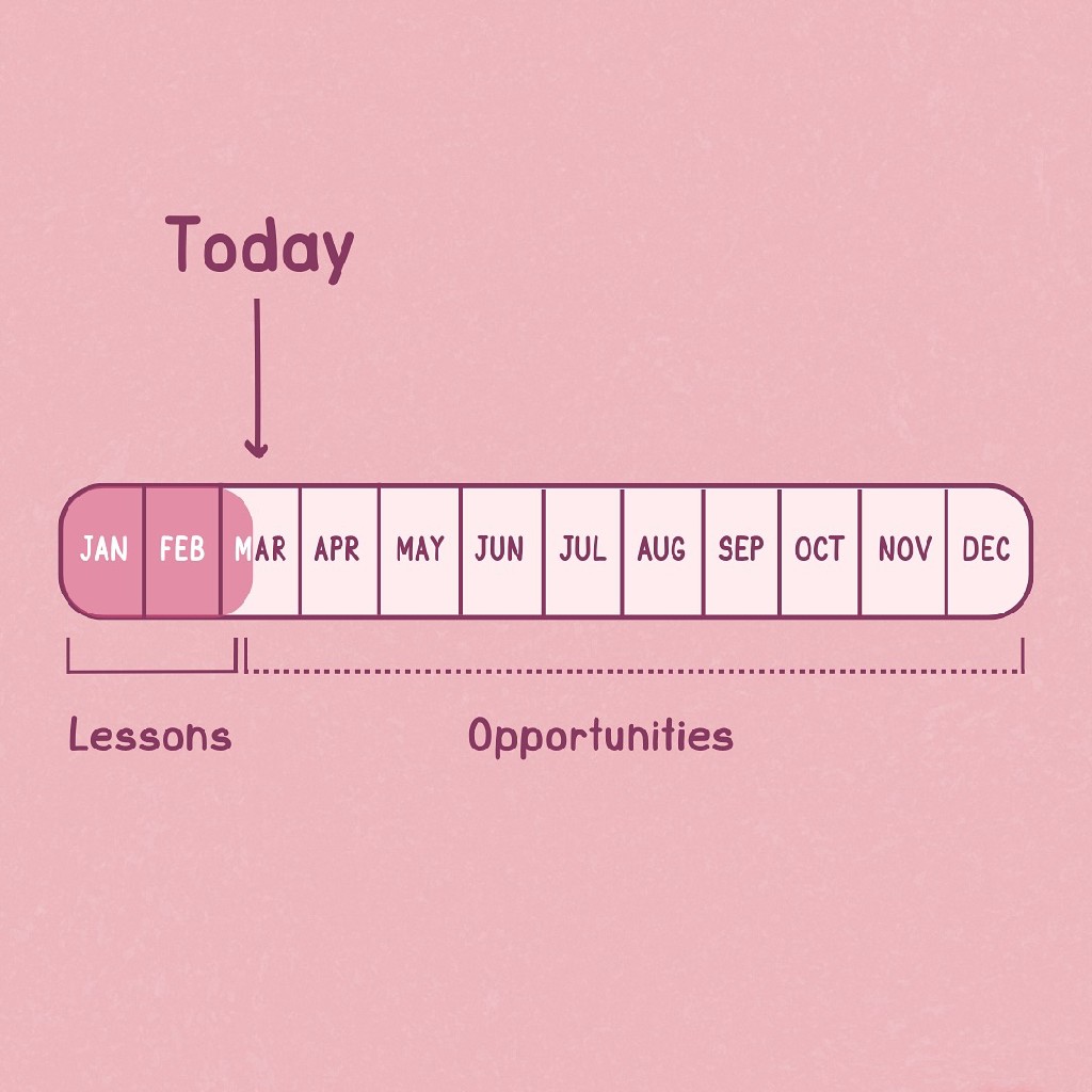Story Image
