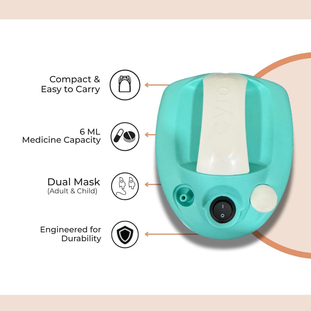 Nebulizers thumbnail 4
