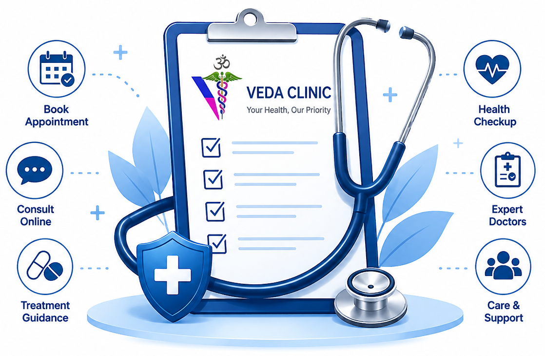 Doctor Consultation