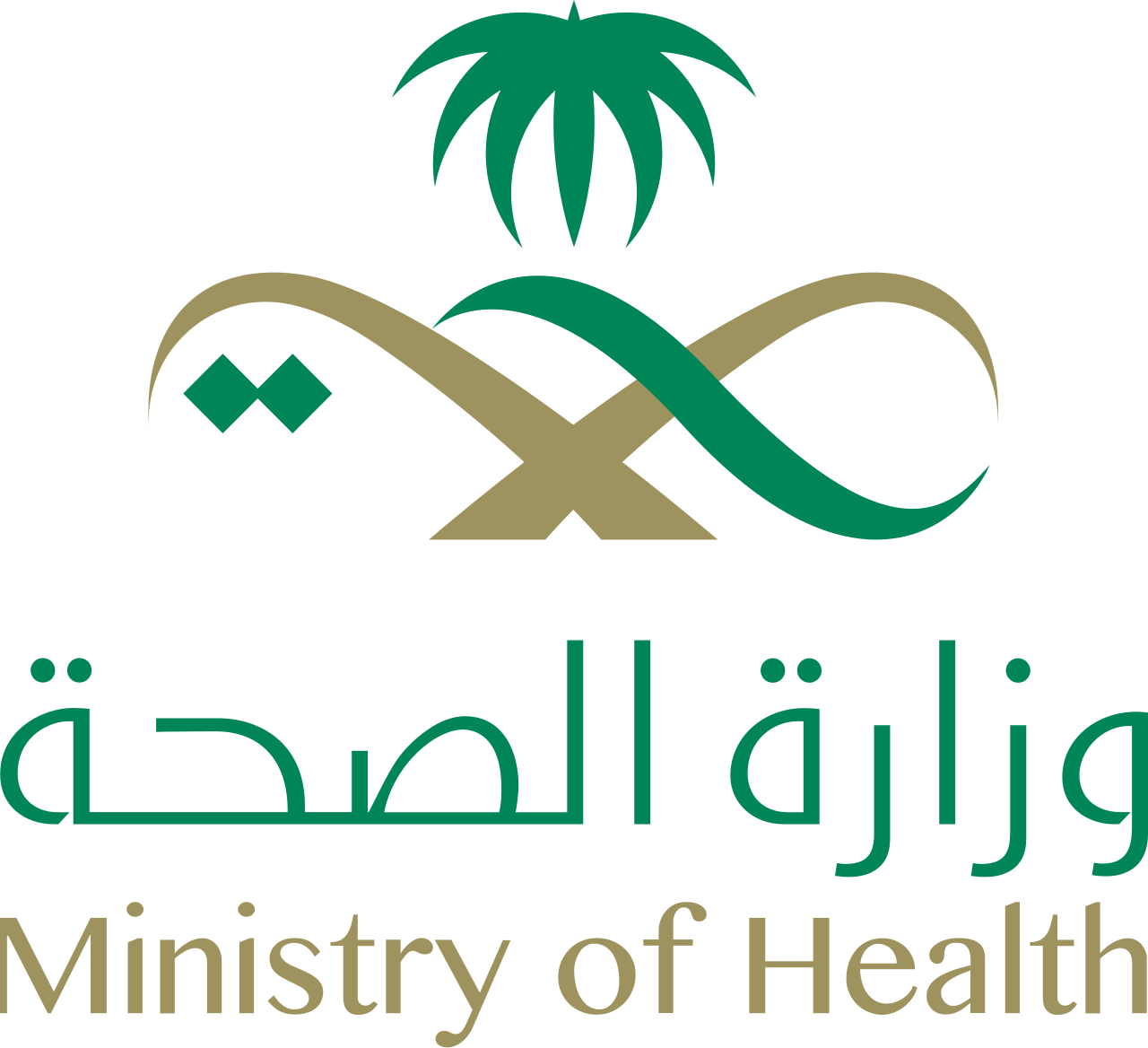 Ministry of Health and Medical Industry Logo