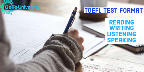 TOEFL vs IELTS