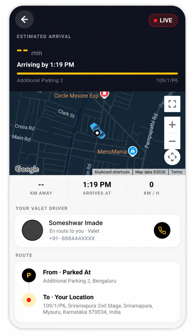 Live GPS tracking