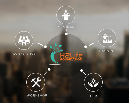 About H2 Life Foundation