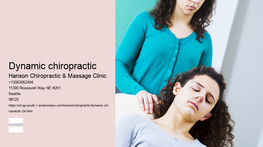dynamic chiropractic