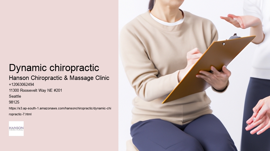 dynamic chiropractic