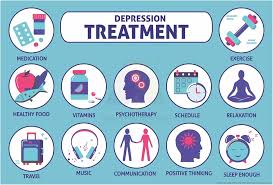 Treatment Options for Depression