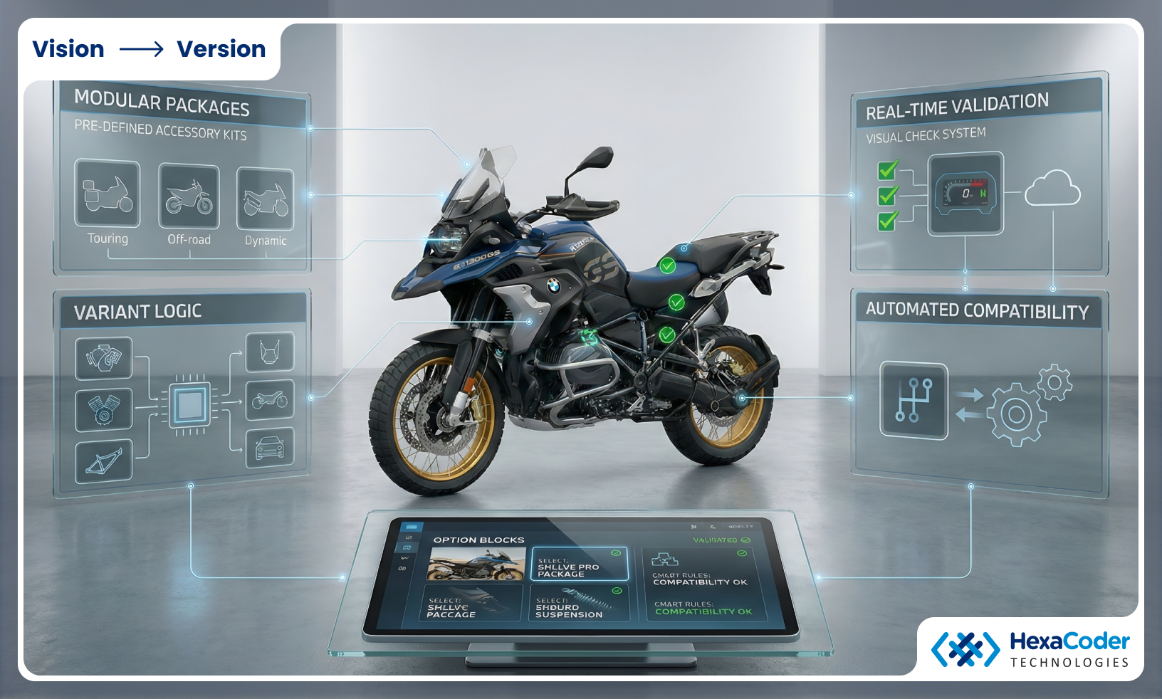 Supporting Data-Driven Decisions on Products and Portfolios