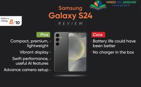 Samsung Galaxy S24 Review: A Solid Contender in the Flagship Arena - Price and pecifications