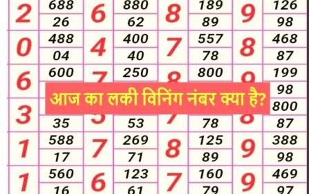 सट्टा रिजल्ट: श्रीदेवी, कुबेर, और टाइम बाज़ार चार्ट!