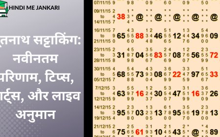 भूतनाथ सट्टाकिंग: नवीनतम परिणाम, टिप्स, चार्ट्स, और लाइव अनुमान