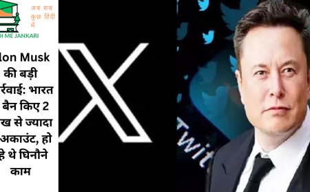 Elon Musk की बड़ी कार्रवाई: भारत में बैन किए 2 लाख से ज्यादा X अकाउंट, हो रहे थे घिनौने काम