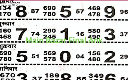 Aaj Ka Kalyan Open: Master the Game Now in hindi