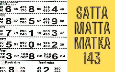 Strategies for Delhi Day Satta Result in hindi