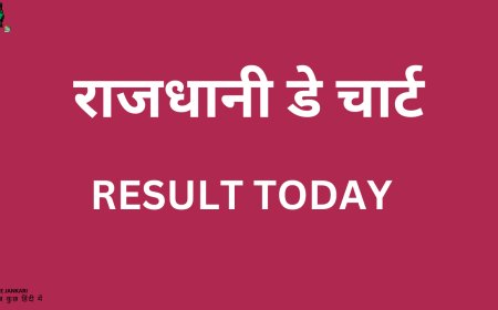 Madhur Matka & Milan Satta Results, Charts, & Guessing in hindi