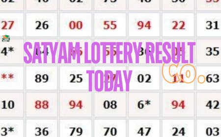 Satta Matka Guessing Number Revealed: Win Big Every Time! in hindi