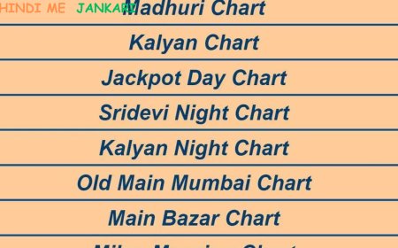 Kalyan Matka Chart & Daily Satta Results in hindi