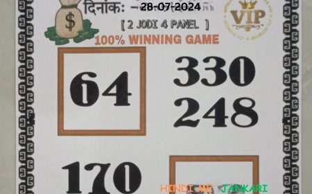 "Milan Day Chart Satta Matka: How to Crack the Code Today in india