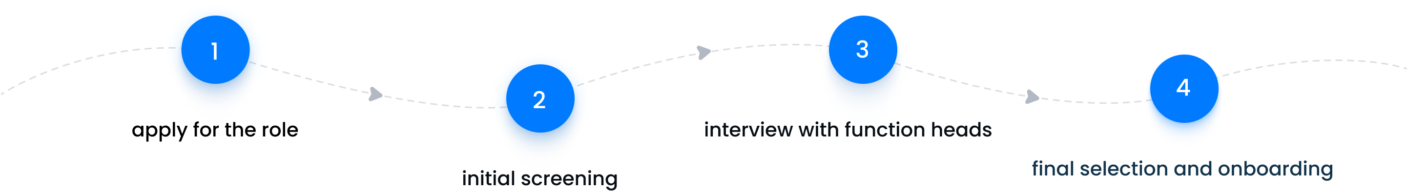 imaregisterweb