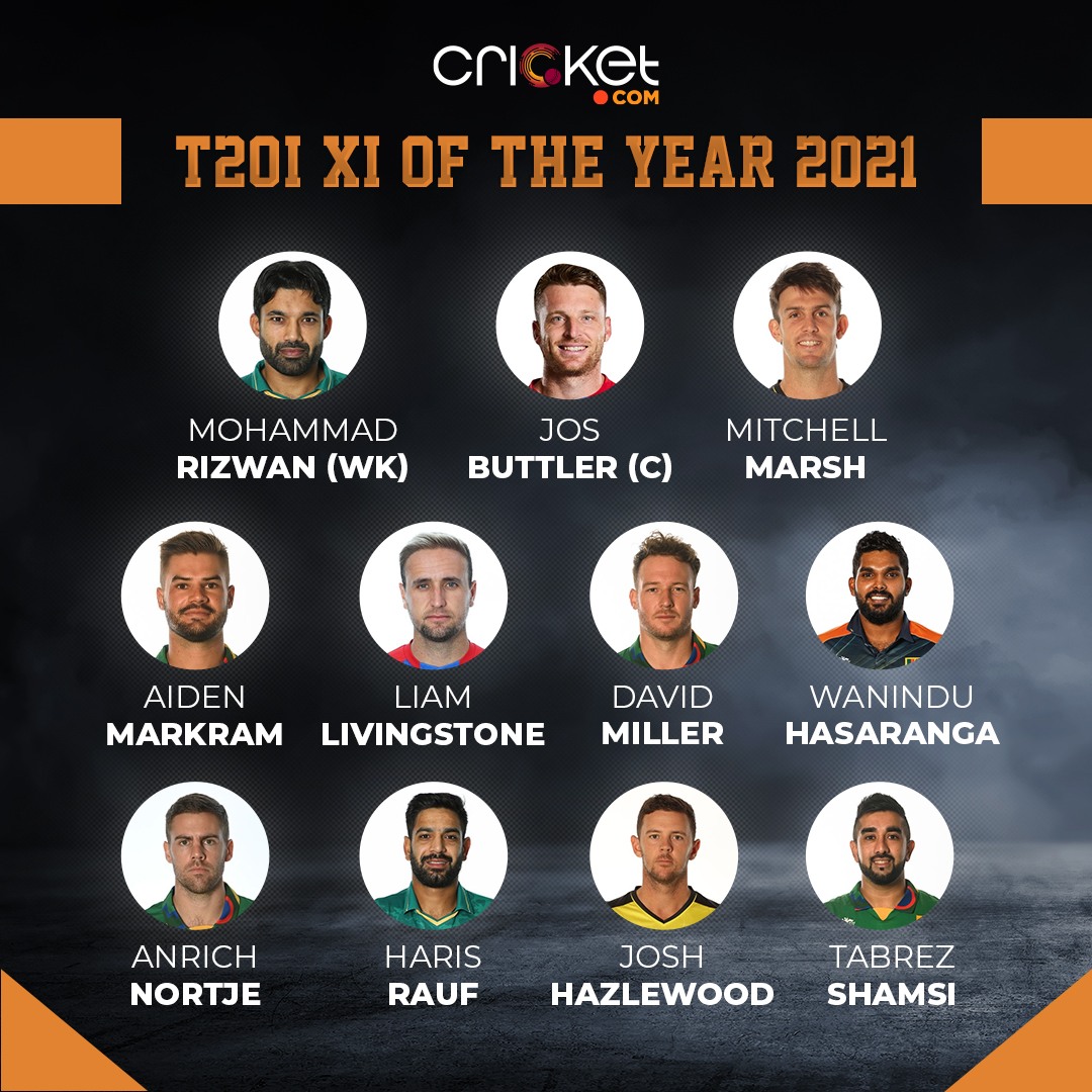 Best T20 players: Cricket's finest stars and stats