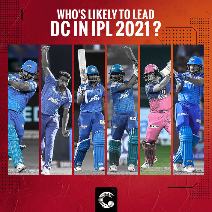 Pant, Shaw and other likely candidates to replace Shreyas Iyer as captain