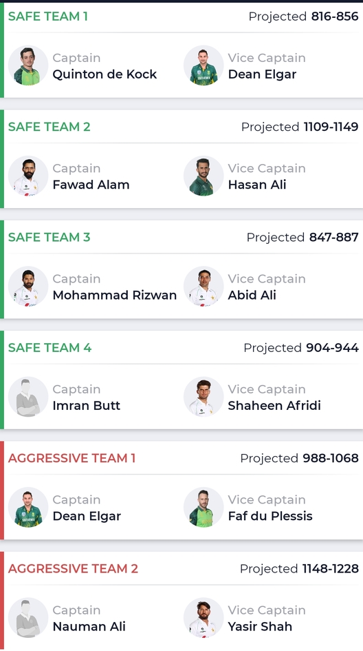 Pakistan vs South Africa, 2nd Test: Fantasy Preview | Fantasy