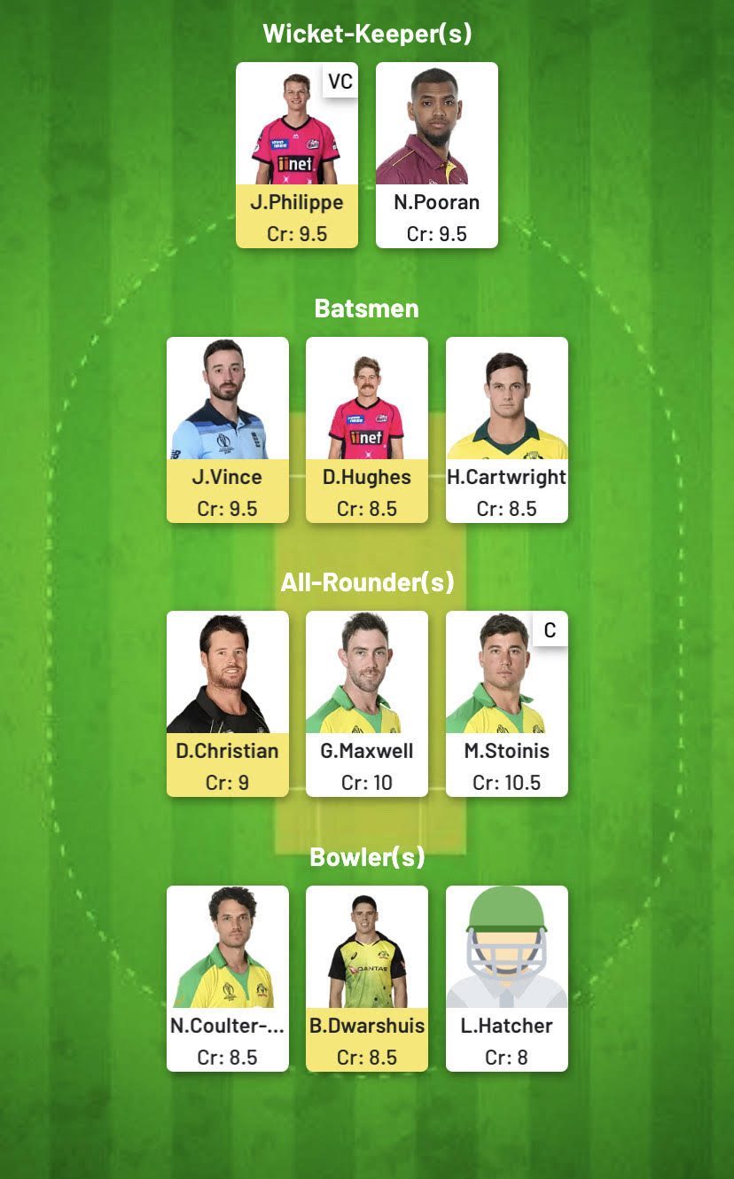 Sydney Sixers vs Melbourne Stars, BBL 2020-21, Match 15 Fantasy Preview fantasy