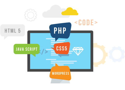 Minmegam Software Development Company Coimabatore