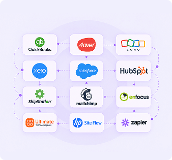 300+ Integrations for Growth.png