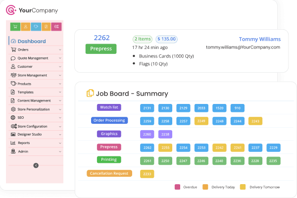 Centralized reports & order management