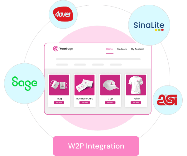 Fast, flexible integration for franchises