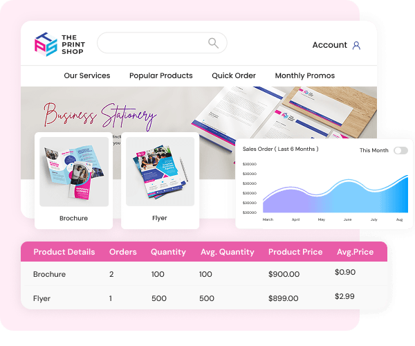Launch franchise stores easily, no coding