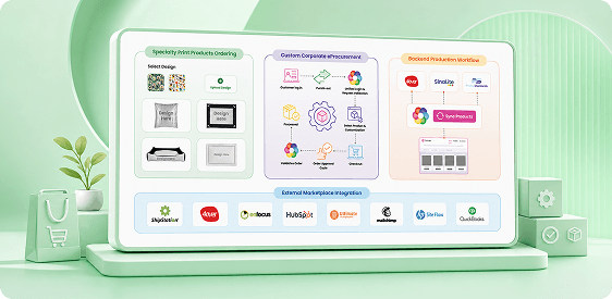 Custom Web to Print Solution