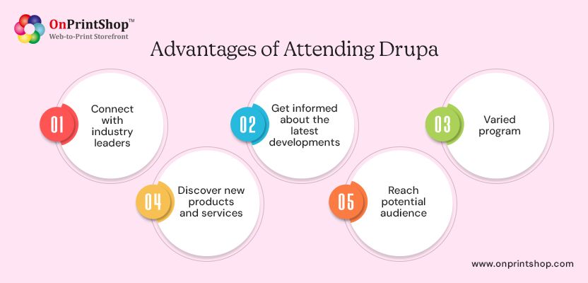 Advantages of Attending Drupa