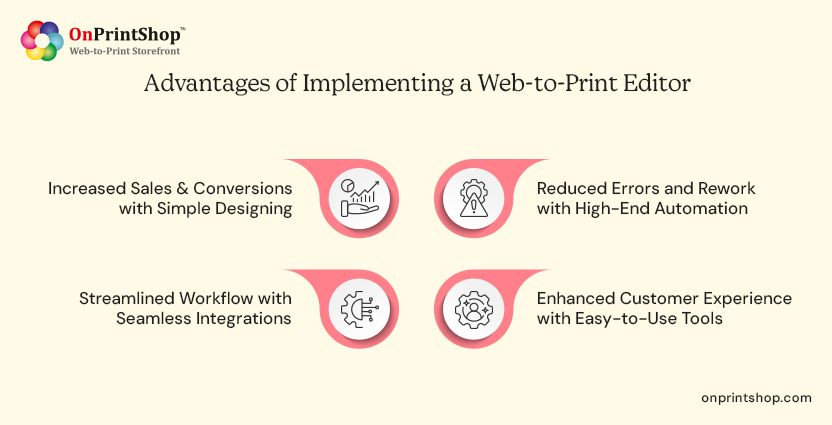 Web to Print Editor Benefits