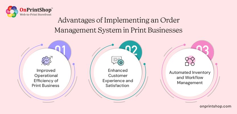 Benefits of Using an OMS for Print Businesses