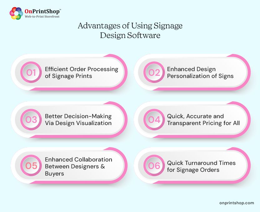 Perks of sign design software