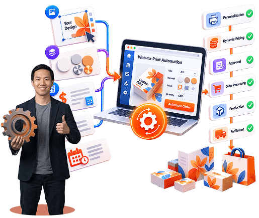 Custom Print Automation Implementation Guide 