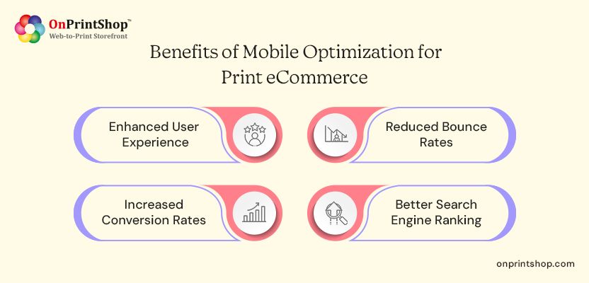 Mobile optimization benefits for print eCommerce