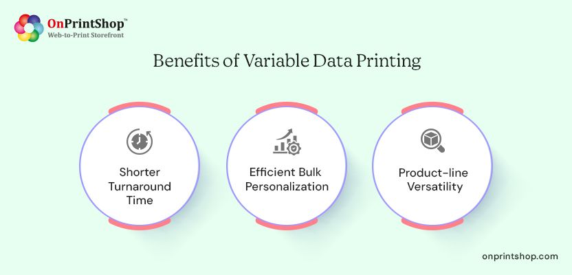 Advantages of Variable Data Printing
