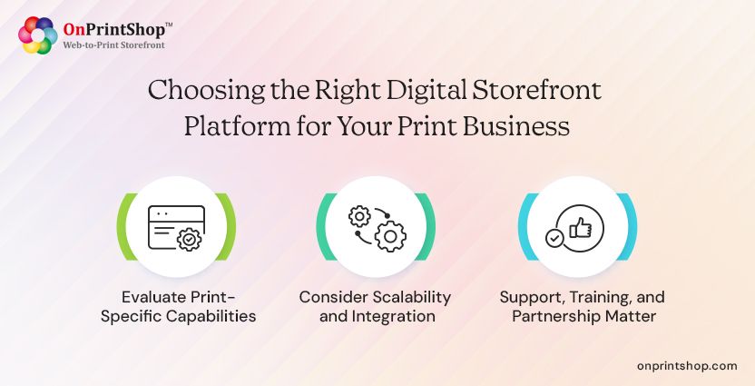 Choosing the right digital print storefront