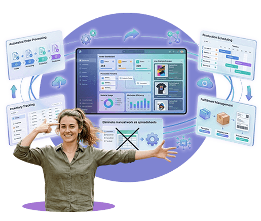 Print Shop Management Software Guide