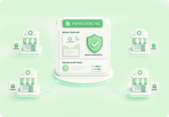 For Print Franchise Networks