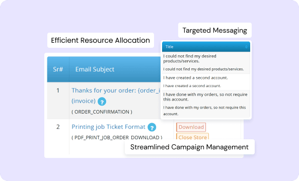 Escape Manual Marketing Delivery Hassles