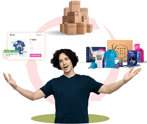 Build loyalty for first-time print buyers