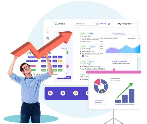 Print Order Management System for Business Growth