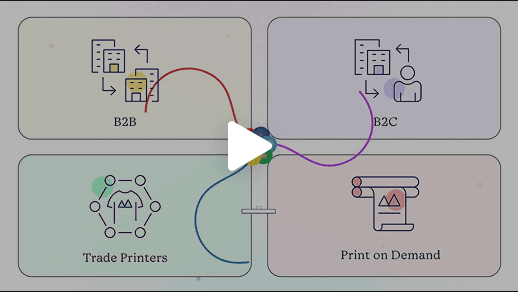 How to Grow in Diversified Print Segments with OnPrintShop.png